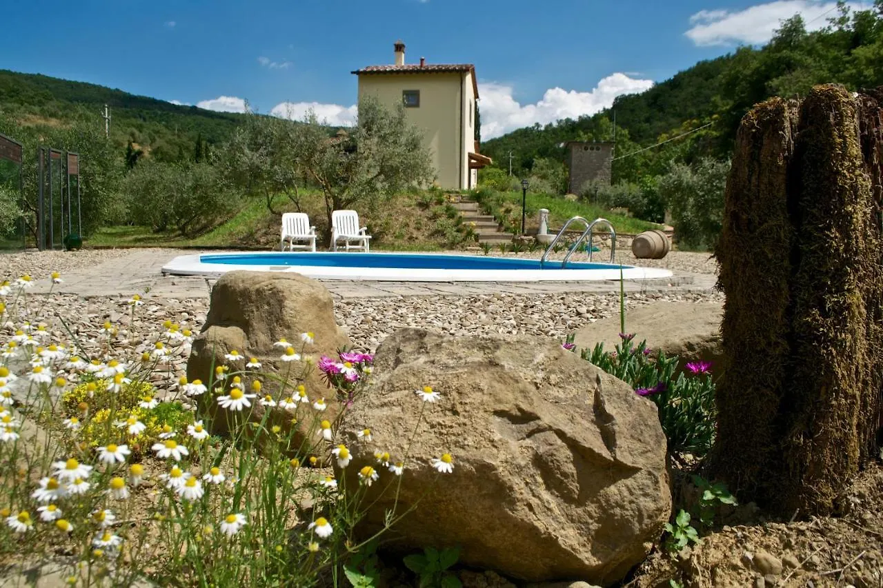 Holiday home Villa Barbagianni Cortona Italy
