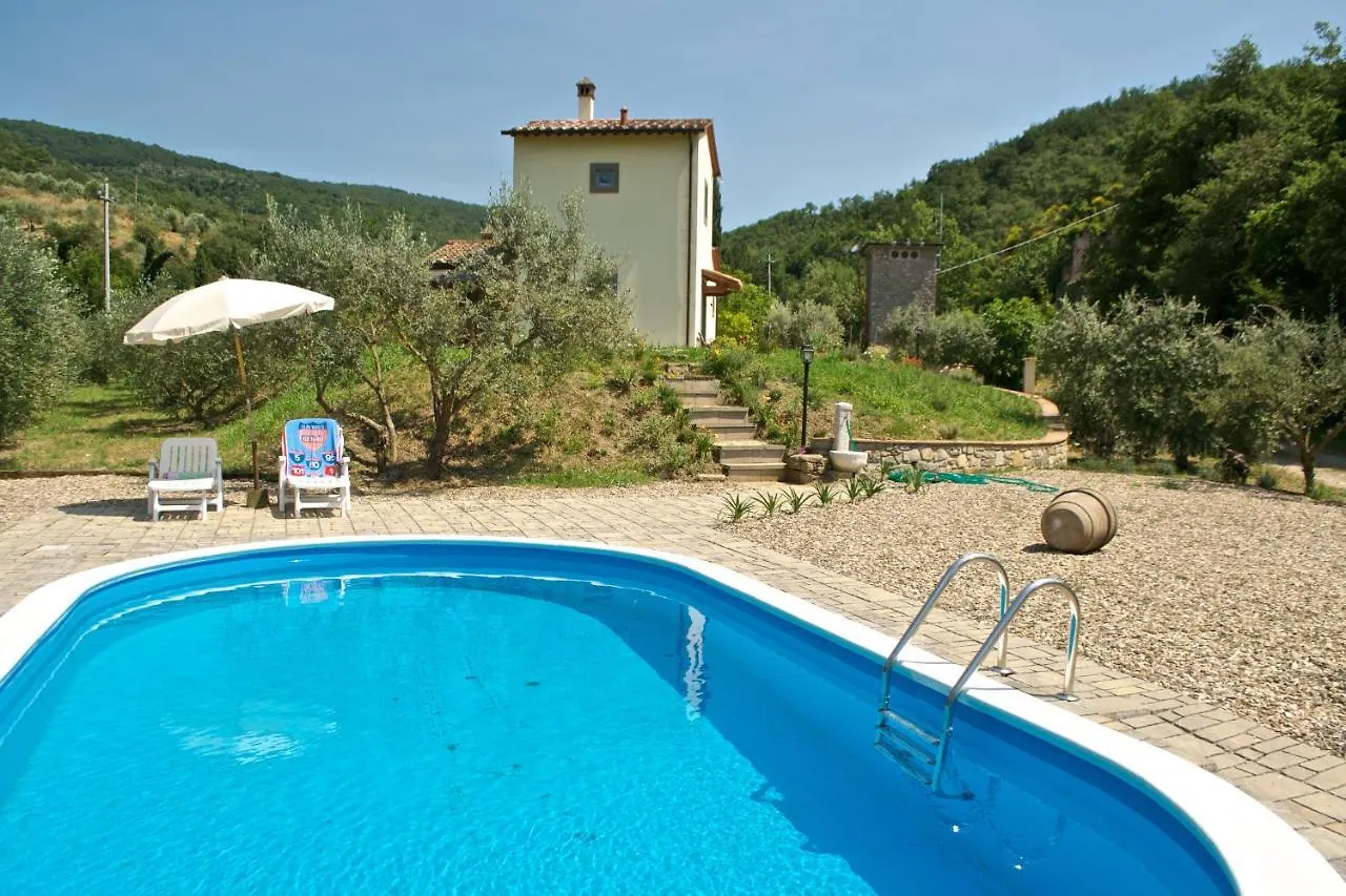 Holiday home Villa Barbagianni Cortona